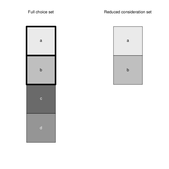 /news/research/2014-04-06-a-finite-mixture-approach-to-tactical-voting/demoTV.png